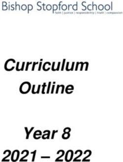 Curriculum Outline Year 8 2021 2022