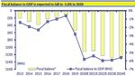 Asian Equities Asset Allocation - Q4 October to December 2020 - Marlborough Fund Managers