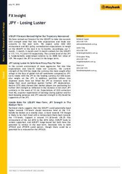JPY - Losing Luster FX Insight - Maybank Singapore