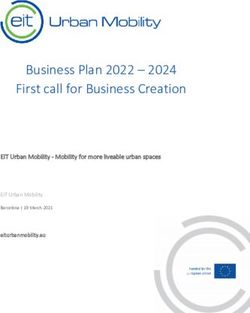 Business Plan 2022 - 2024 First Call For Business Creation - EIT Urban ...