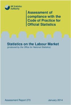 Assessment of compliance with the Code of Practice for Official Statistics Statistics on the Labour Market - produced by the Office for National ...