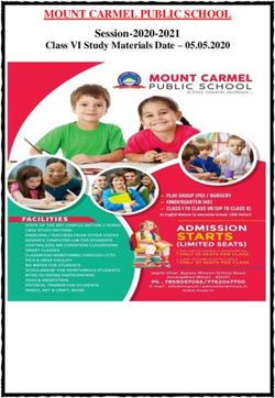 MOUNT CARMEL PUBLIC SCHOOL - Session-2020-2021 Class VI Study Materials Date 05.05.2020