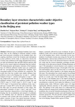 Boundary layer structure characteristics under objective classification of persistent pollution weather types in the Beijing area