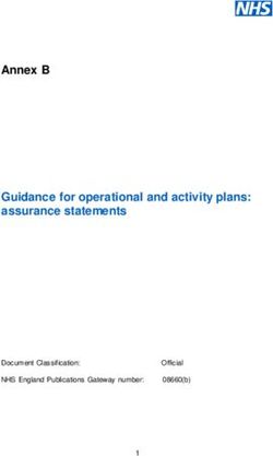 Annex B Guidance For Operational And Activity Plans: Assurance ...