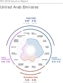 United Arab Emirates BTI 2018 Country Report - Bertelsmann Transformation Index