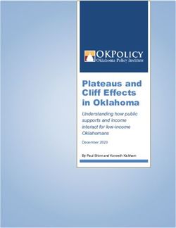 Plateaus and Cliff Effects in Oklahoma - Understanding how public supports and income interact for low-income Oklahomans - Oklahoma Policy ...