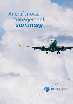Summary Aircraft noise management - Perth Airport
