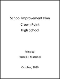 School Improvement Plan Crown Point High School - Principal Russell J. Marcinek October, 2020