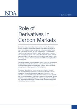Role of Derivatives in Carbon Markets