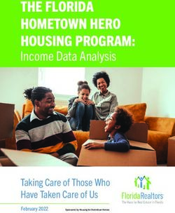 THE FLORIDA HOMETOWN HERO HOUSING PROGRAM: Income Data Analysis - Taking Care of Those Who Have Taken Care of Us