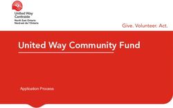 United Way Community Fund - Application Process