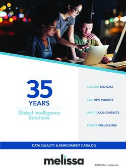 YEARS Global Intelligence Solutions - DATA QUALITY & ENRICHMENT CATALOG - Melissa Data