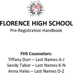 FLORENCE HIGH SCHOOL FHS Counselors: Pre-Registration Handbook Tiffany Durr - Last Names A-J Sandy Tabor - Last Names K-N Anna Hales - Last ...