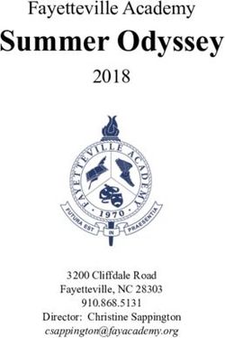 Summer Odyssey Fayetteville Academy 2018 - 3200 Cliffdale Road Fayetteville, NC 28303
