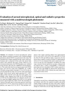 Evaluation of aerosol microphysical, optical and radiative properties measured with a multiwavelength photometer