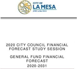 2020 CITY COUNCIL FINANCIAL FORECAST STUDY SESSION GENERAL FUND FINANCIAL FORECAST 2020-2031