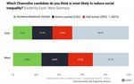 Is there momentum for change before the German election 2021? - Representative survey shows desire for political change and a new style of politics