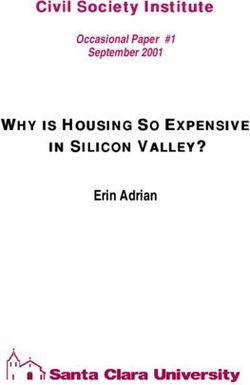 Civil Society Institute - HY IS HHOUSING WWHY IS IN
