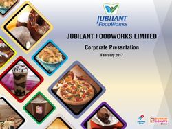 investor presentation jubilant foodworks