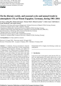 On the diurnal, weekly, and seasonal cycles and annual trends in atmospheric CO2 at Mount Zugspitze, Germany, during 1981-2016