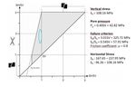 Characterisation of Fault Zones as Geothermal Targets in the Deep North Alpine Foreland Basin (Southern Bavarian Molasse Basin)