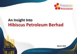 Hibiscus Petroleum Berhad - An Insight Into - March 2022