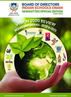 2018-2021 www.indianschoolsoman.com - INDIAN SCHOOL SUR