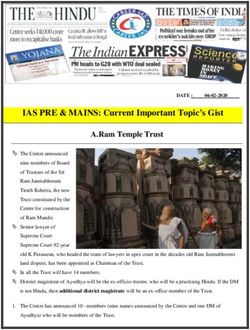 IAS PRE & MAINS: Current Important Topic's Gist - Career IAS