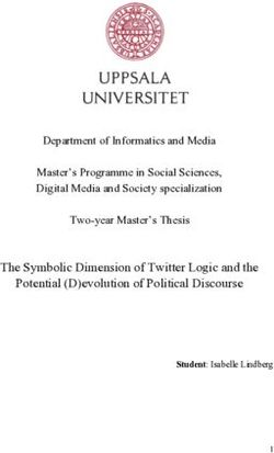 The Symbolic Dimension of Twitter Logic and the Potential (D)evolution of Political Discourse