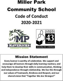 Code of Conduct 2020-2021 - Miller Park Community School