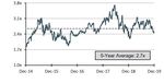 Strategic Buyer Flurry Caps Another Record Year in Beauty M&A