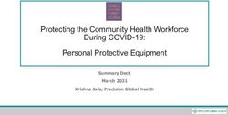 Protecting the Community Health Workforce During COVID-19: Personal Protective Equipment - Summary Deck March 2021 Krishna Jafa, Precision Global ...