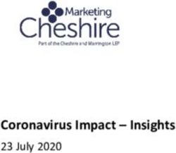 Coronavirus Impact - Insights - 23 July 2020 - Marketing Cheshire