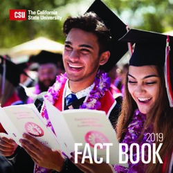 2019 California State University