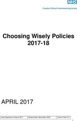 APRIL 2017 - Choosing Wisely Policies 2017-18 - Croydon GP