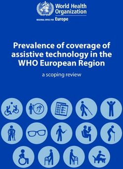 Prevalence of coverage of assistive technology in the WHO European Region - a scoping review