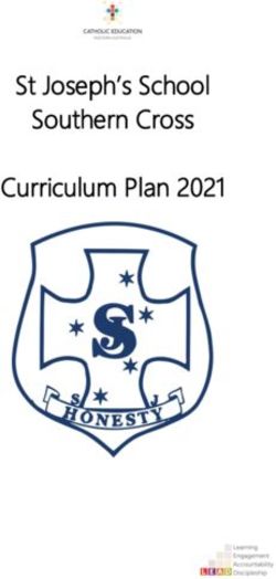 St Joseph's School Southern Cross Curriculum Plan 2021