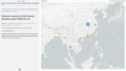 GENOMIC ANALYSIS OF NCOV SPREAD. SITUAON REPORT 2020-01-23.