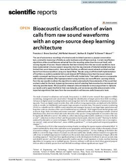 Bioacoustic classification of avian calls from raw sound waveforms with an open source deep learning architecture