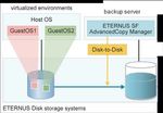 Datasheet FUJITSU ETERNUS SF