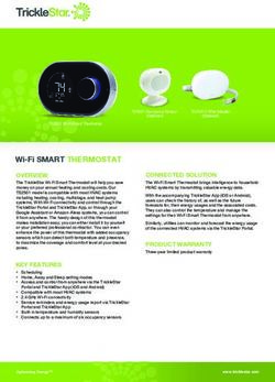 TS2501 Wi-Fi Smart Thermostat