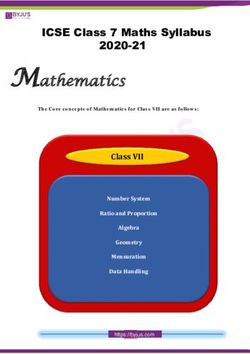 Mathematics ICSE Class 7 Maths Syllabus 2020-21 - Class VII - Byjus