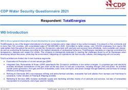 CDP Water Security Questionnaire 2021