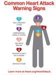 February is American Heart Health Month - Do you know the symptoms of heart attack and stroke? - SharpSchool