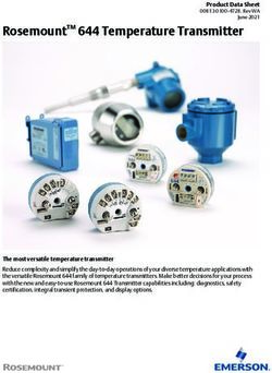 Rosemount 644 Temperature Transmitter - Emerson