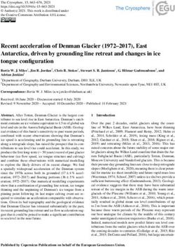 Recent acceleration of Denman Glacier (1972-2017), East Antarctica, driven by grounding line retreat and changes in ice tongue configuration - Caltech