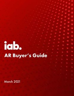 AR Buyer's Guide March 2021 - Interactive Advertising Bureau