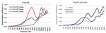 SOUND ABSORPTION PROPERTIES OF MATERIALS BASED ON RECYCLED PLASTIC GRANULE MIXTURES