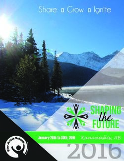 Share Grow Ignite - Ever Active Schools