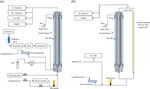 Design and characterization of a new oxidation flow reactor for laboratory and long-term ambient studies - Recent